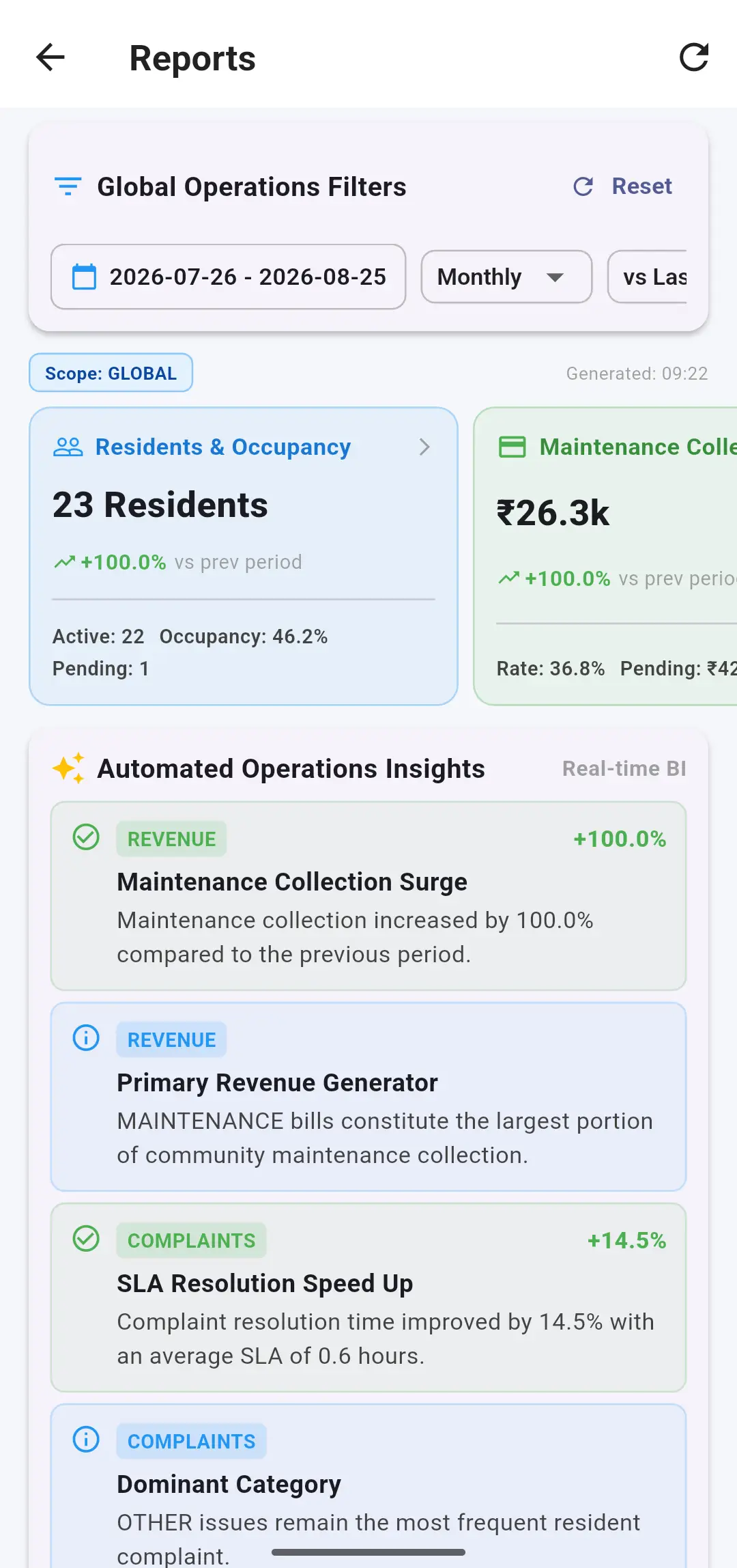 NeighbourOS Operations Reports